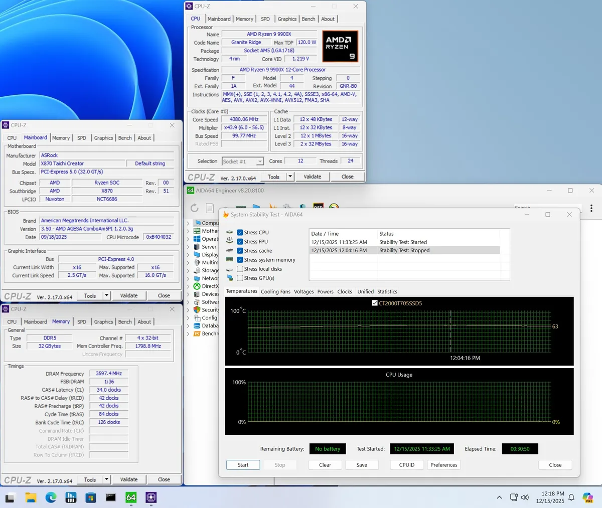 Материнская плата ASRock X870 Taichi Creator | DGL.RU