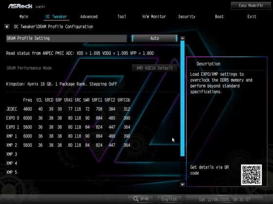 Материнская плата ASRock X870 Taichi Creator | DGL.RU