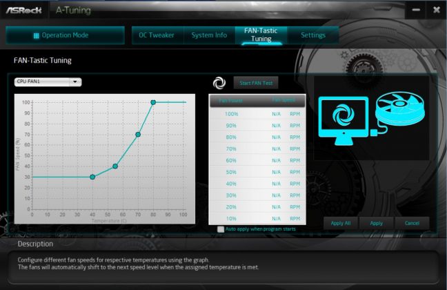 Материнская плата ASRock X870 Taichi Creator | DGL.RU