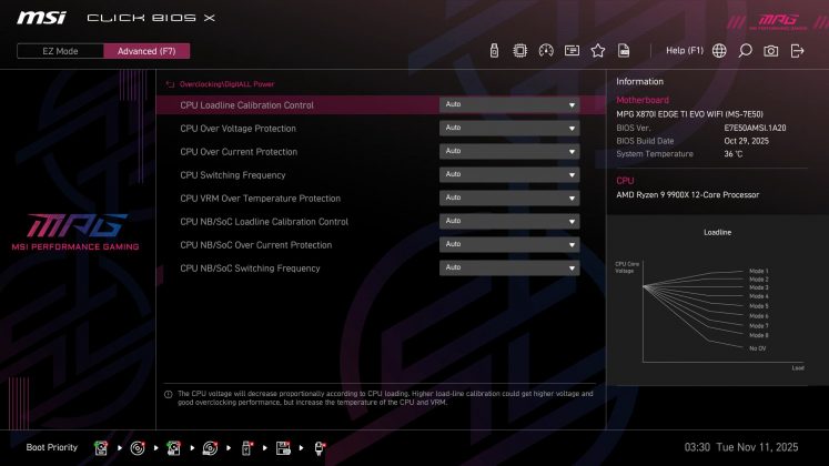 Материнская плата MSI MPG X870I Edge Ti Evo Wifi | DGL.RU