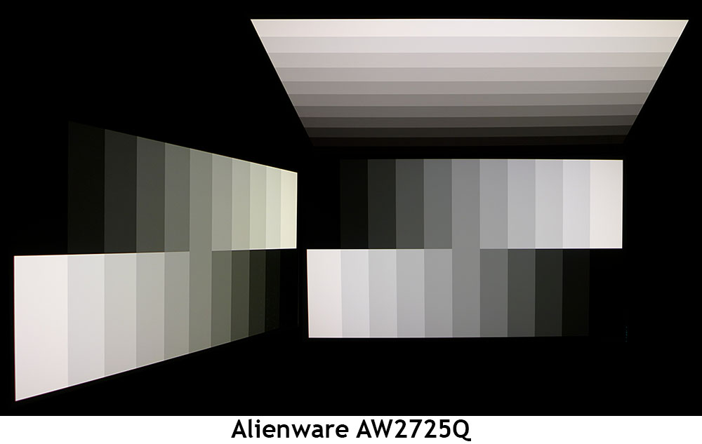 Монитор Alienware AW2725Q: новый эталон OLED | DGL.RU