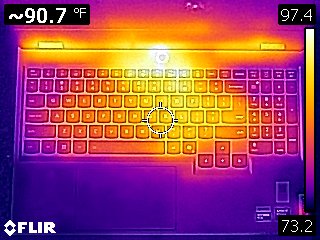 Обзор Lenovo Legion LOQ 15: достойная производительность, но нужно больше памяти картинка Ноутбук Lenovo Legion LOQ 15 — мощная RTX 5060 | DGL.RU