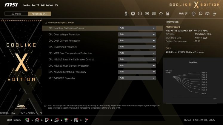 Обзор MSI X870E Godlike X: плата для элиты | DGL.RU