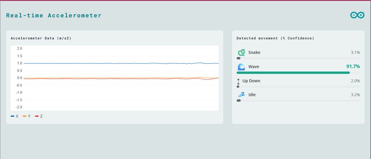 Обзор Arduino Uno Q: плата с парой "мозгов" картинка Плата Arduino Uno Q: два «мозга» в устройстве | DGL.RU