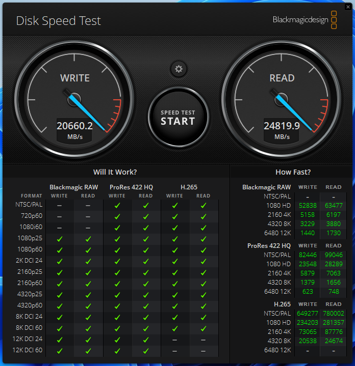 Плата RocketAIC 7608AW: быстрый SSD-массив | DGL.RU