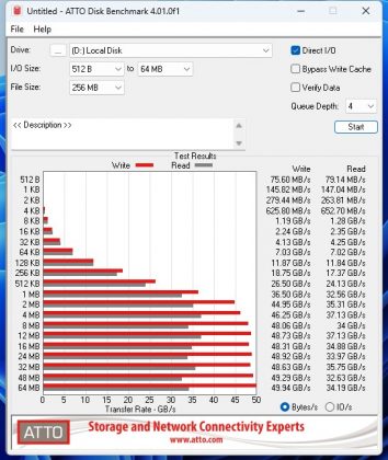 Плата RocketAIC 7608AW: быстрый SSD-массив | DGL.RU