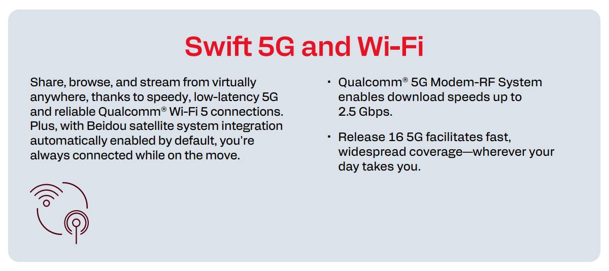 Qualcomm зря цепляется за прошлое: новый Snapdragon 6s Gen 2 — это издевательство над 4G картинка Новый процессор Snapdragon 6s Gen 2: все детали | DGL.RU