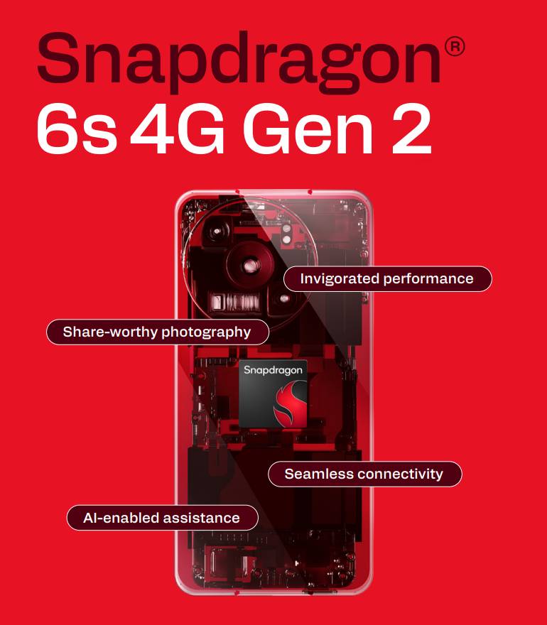 Qualcomm зря цепляется за прошлое: новый Snapdragon 6s Gen 2 — это издевательство над 4G картинка Новый процессор Snapdragon 6s Gen 2: все детали | DGL.RU