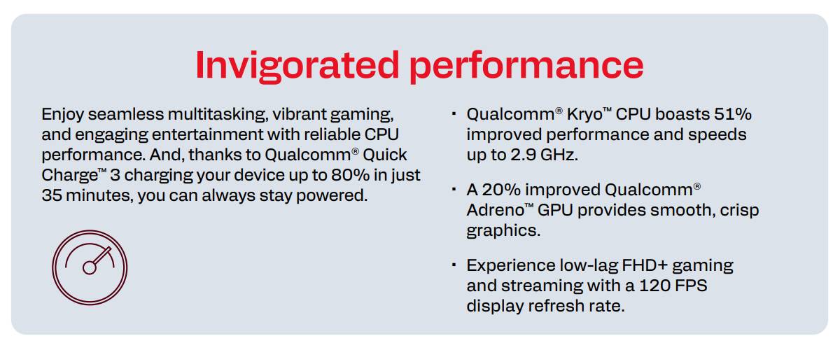Qualcomm зря цепляется за прошлое: новый Snapdragon 6s Gen 2 — это издевательство над 4G картинка Новый процессор Snapdragon 6s Gen 2: все детали | DGL.RU