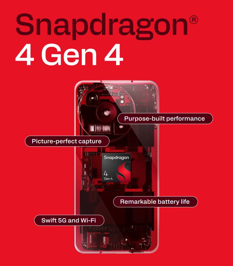 Qualcomm зря цепляется за прошлое: новый Snapdragon 6s Gen 2 — это издевательство над 4G картинка Новый процессор Snapdragon 6s Gen 2: все детали | DGL.RU