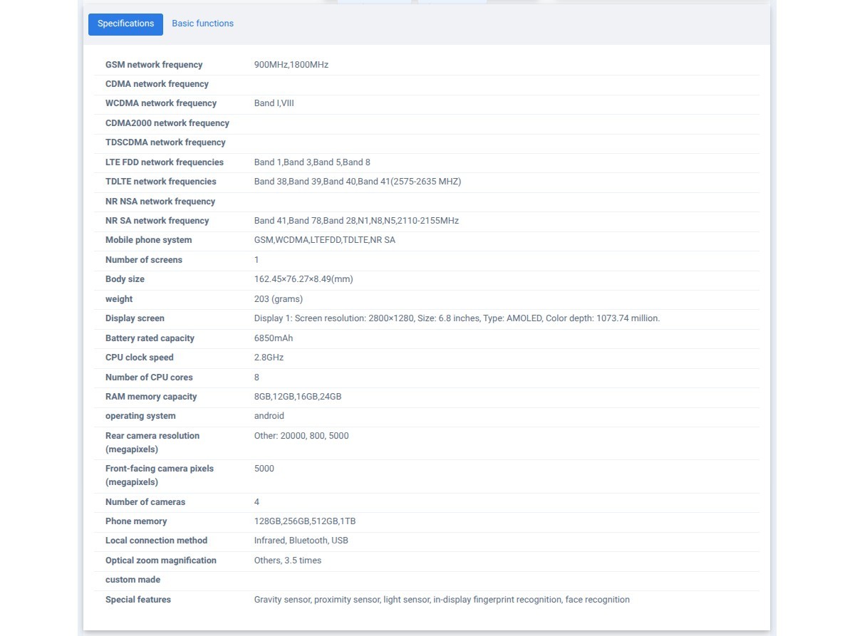 Realme 16 Pro+ рассекречен в TENAA: все характеристики флагмана теперь в сети картинка Realme 16 Pro+