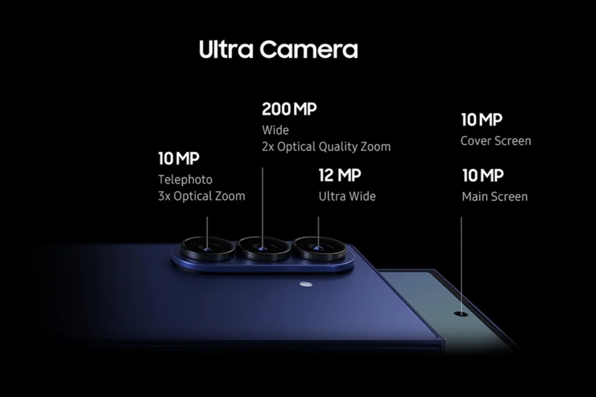 Samsung снова обманывает с камерой Galaxy Z Fold 8. Улучшения оказались смешными картинка Samsung Galaxy Z Fold 8 получит камеру на 50 Мп | DGL.RU