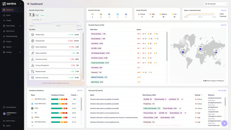 Sentra Data Security Platform