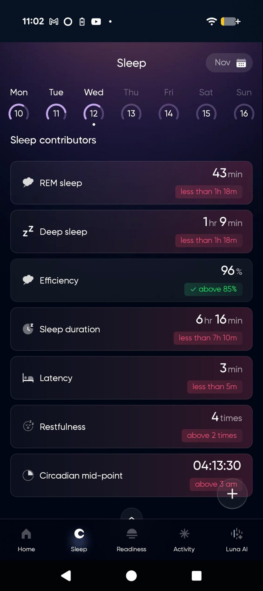 Обзор Luna Ring 2 — стильная альтернатива Oura Ring картинка Смарт-кольцо Luna Ring 2: стильный велнес-гаджет | DGL.RU