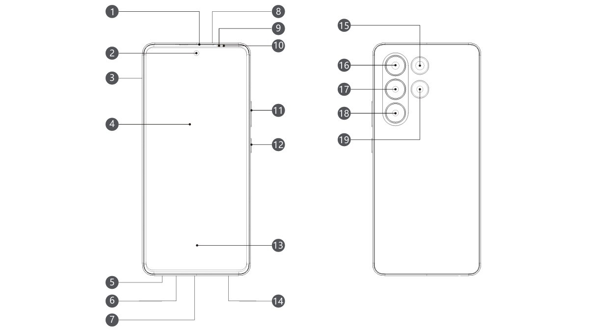 Смартфон Dreame E1: утекли характеристики | DGL.RU