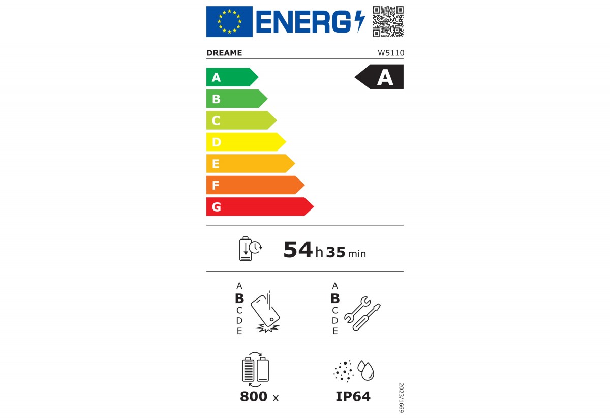 Смартфон Dreame E1: утекли характеристики | DGL.RU