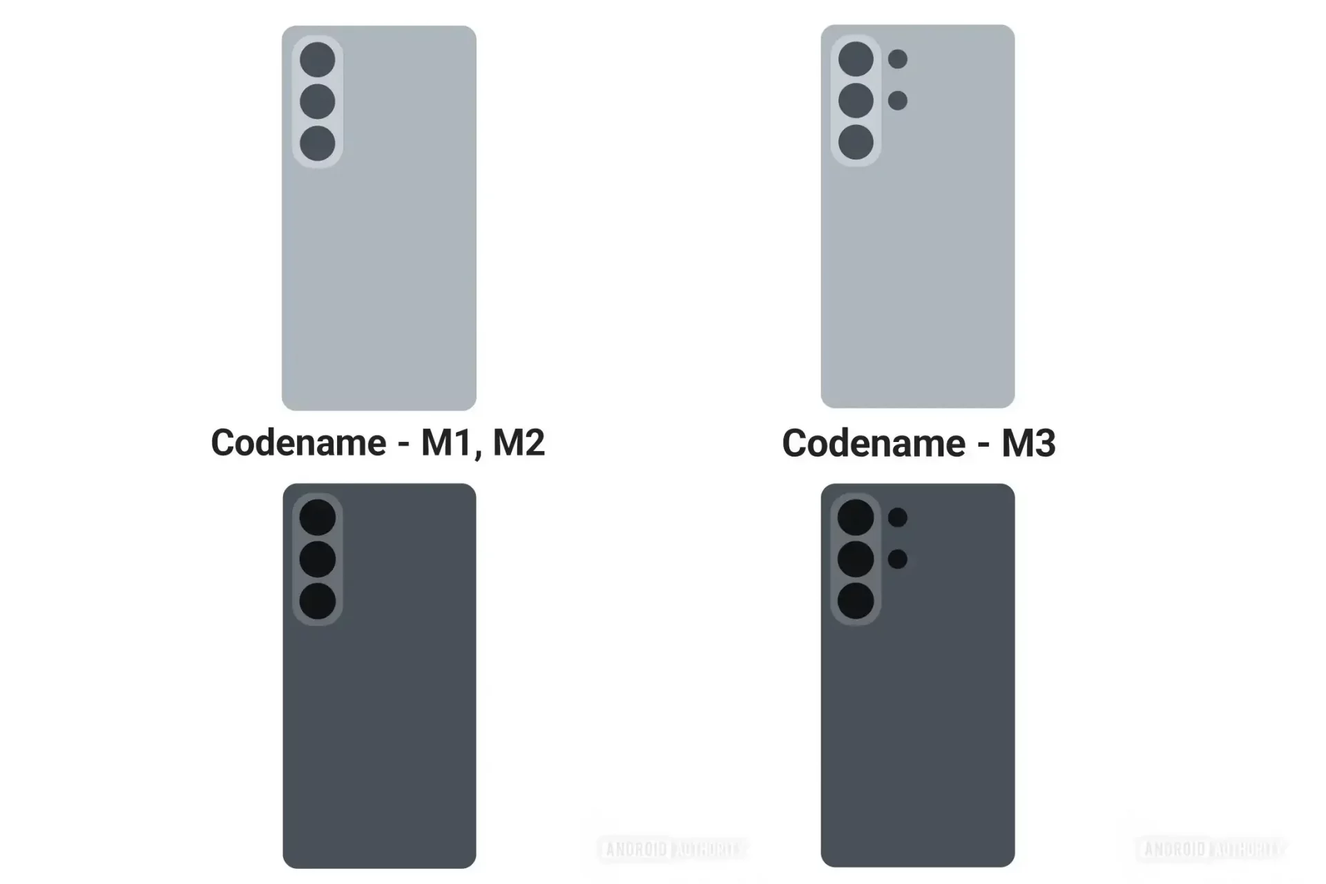 Galaxy S26 Ultra наконец станет настоящим флагманом картинка Смартфон Galaxy S26: единый облик всей линейки | DGL.RU