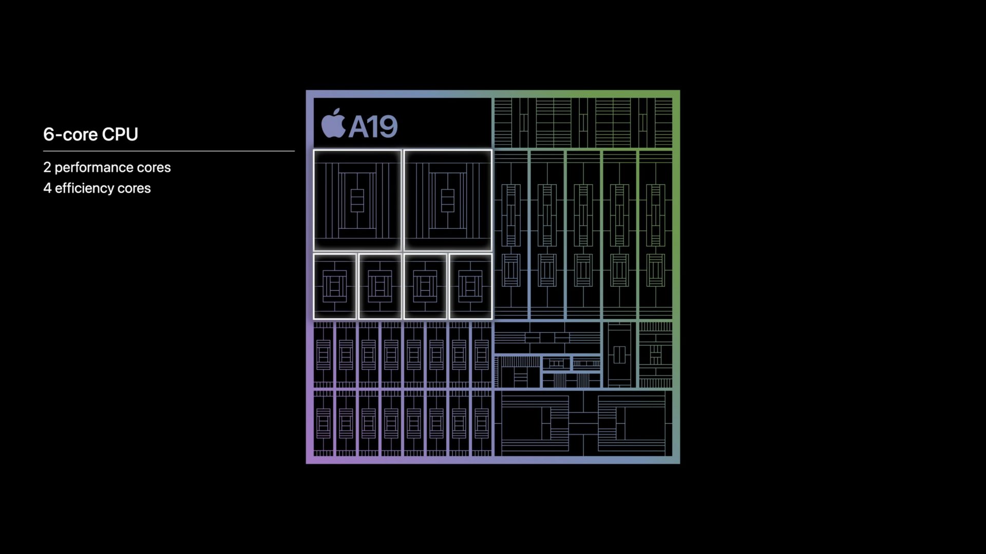 Смартфон iPhone 17 — лучший базовый от Apple | DGL.RU