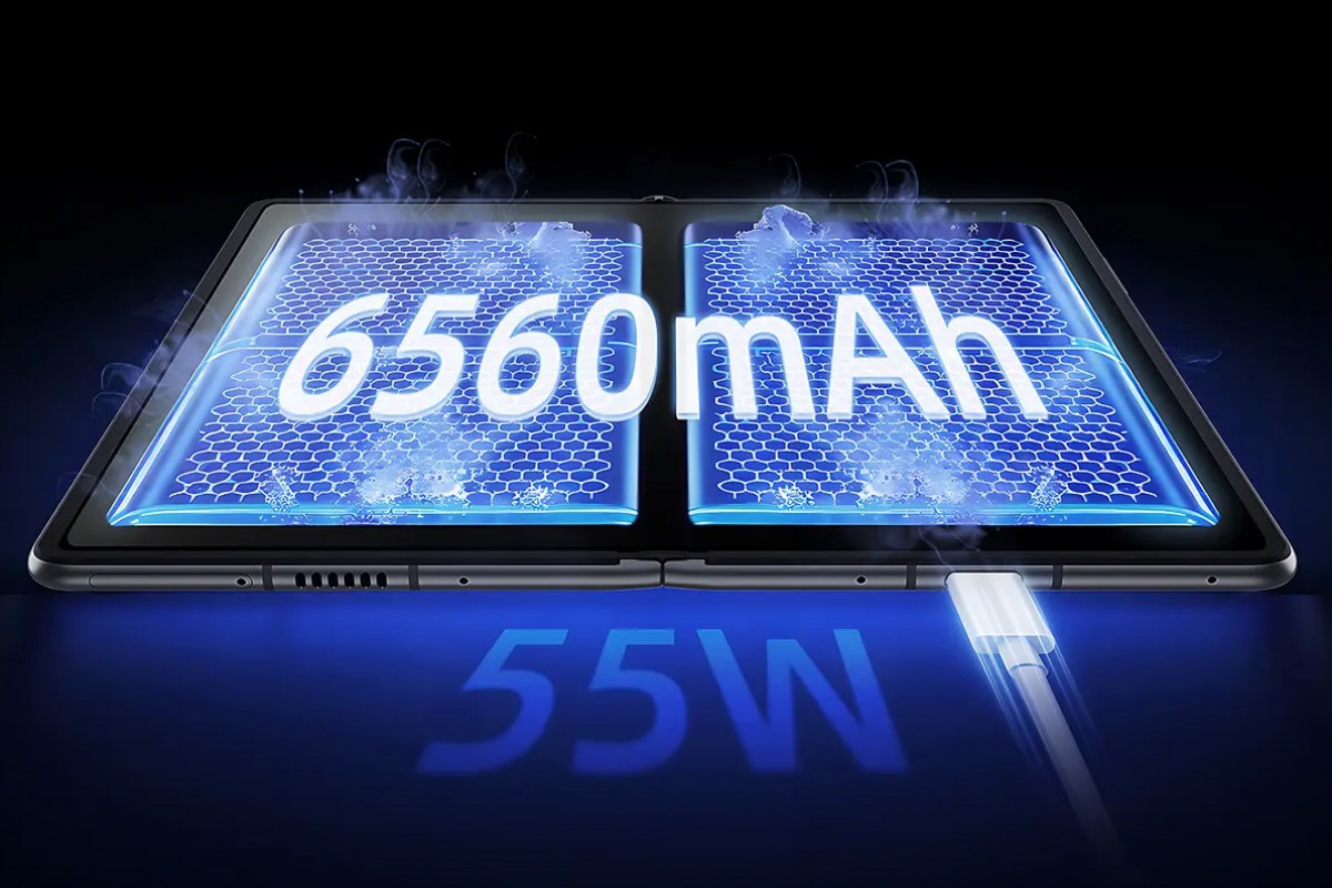 Смартфон Nubia Fold с двумя экранами и камерой | DGL.RU