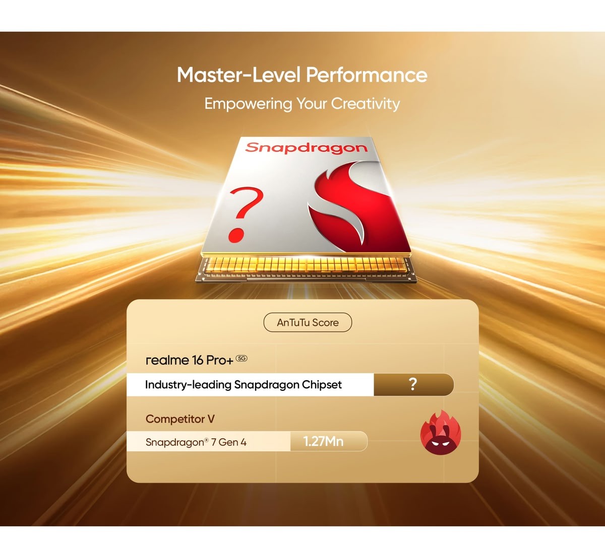 Realme 16 Pro — перископ, Snapdragon и огромная батарея уже в пути картинка Смартфон Realme 16 Pro с перископом | DGL.RU