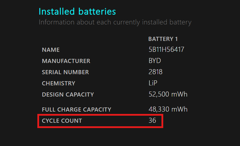 Состояние батареи ноутбука в Windows 11 | DGL.RU