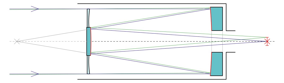 Tecno зря похвасталась новыми камерами. Лучшая из них выйдет нескоро, а другая боится темноты