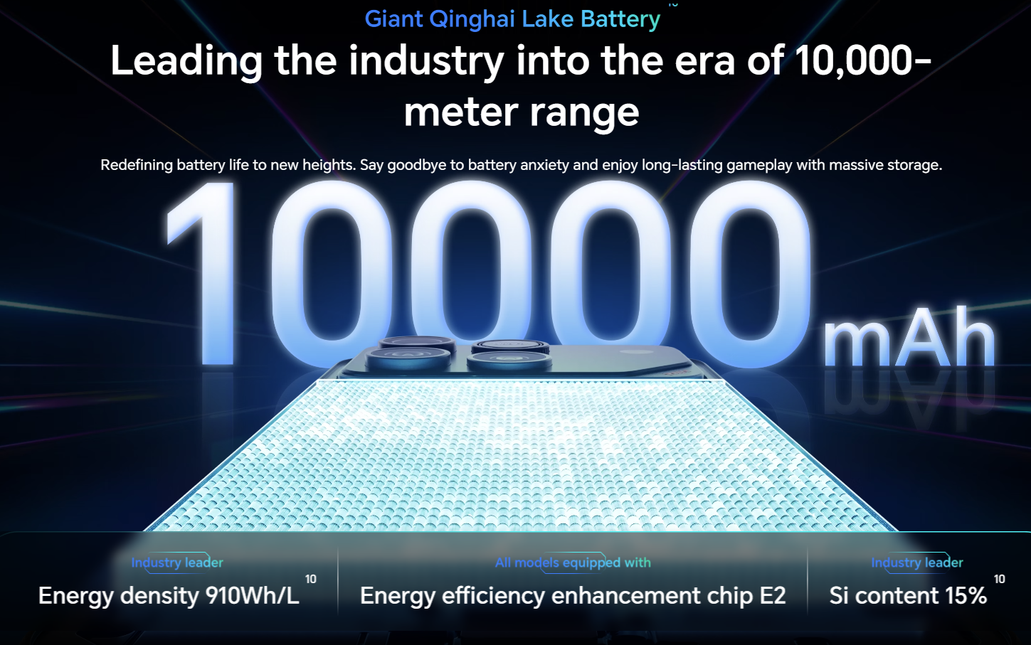 Honor Win: убийца игровых флагманов с турбиной? | DGL.RU