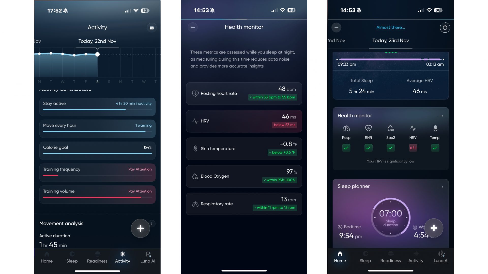 Умное кольцо Noise Luna Ring 2 без подписки | DGL.RU