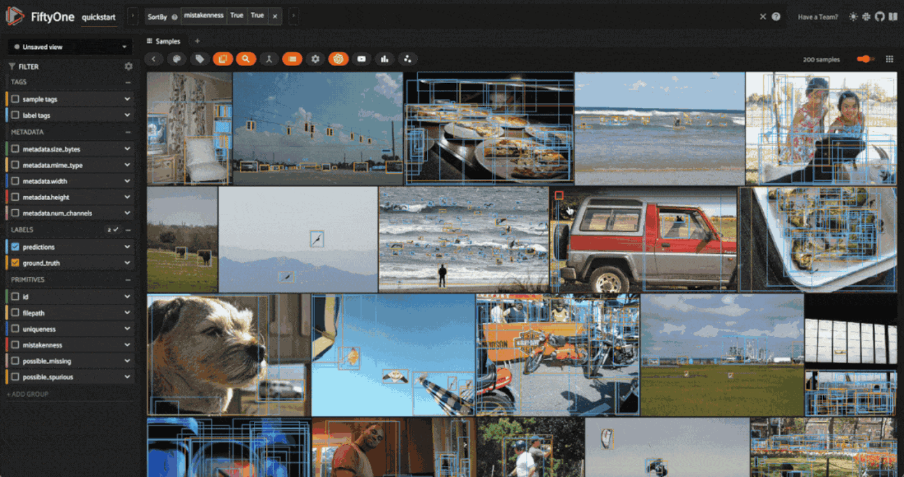 Ваш искусственный интеллект обучается на мусоре. И в этом виноваты популярные инструменты для разметки данных