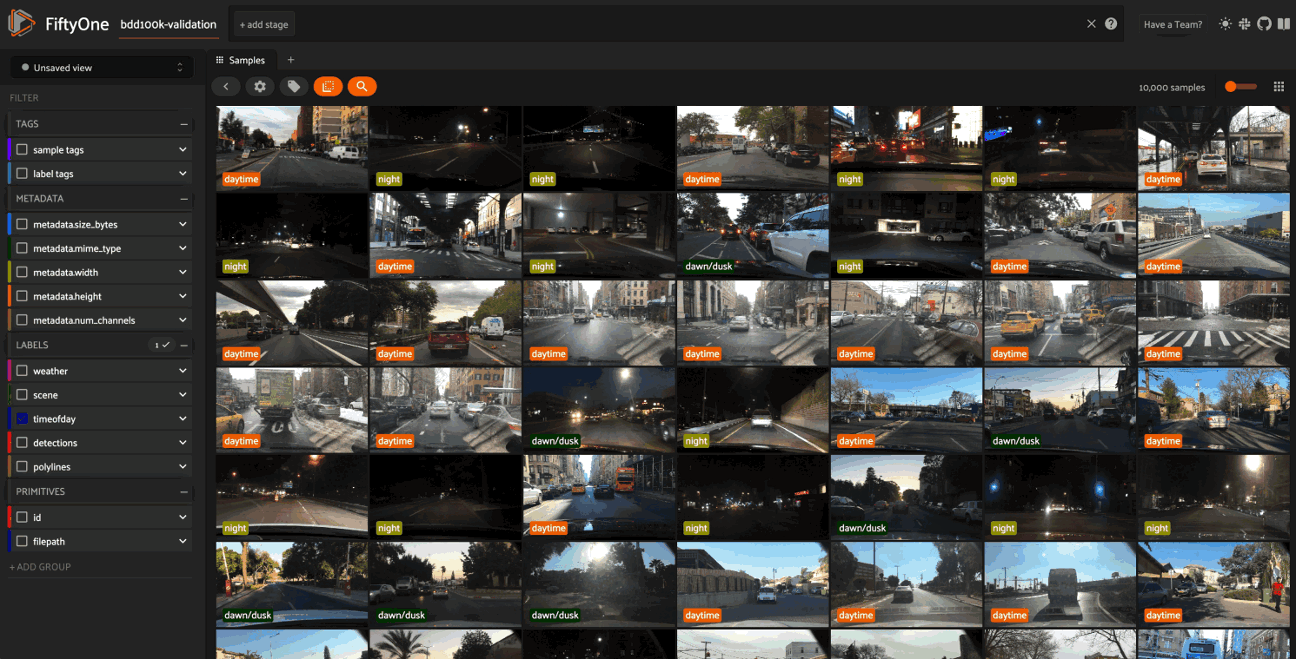 Ваш искусственный интеллект обучается на мусоре. И в этом виноваты популярные инструменты для разметки данных