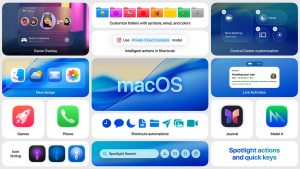 Ваш Mac теперь светит в лицо: Apple выпустила странное обновление macOS Tahoe 26.2