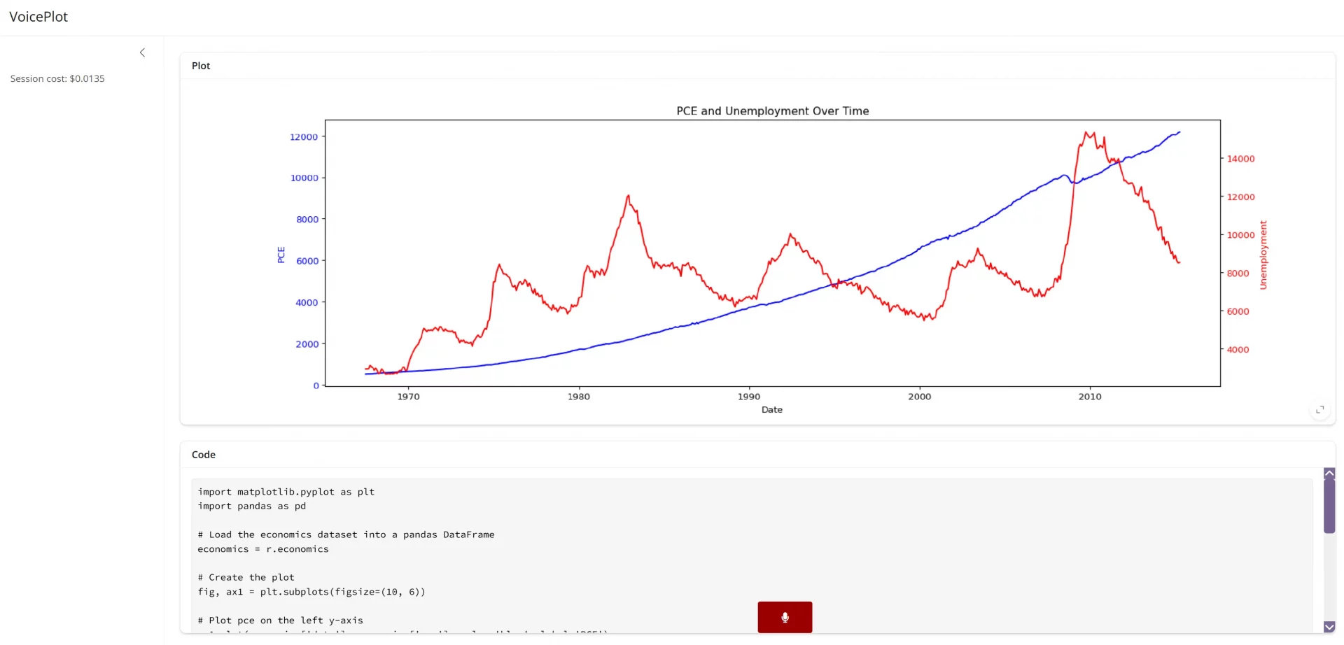 Забудьте о ручном коде: почему голосовой помощник ggbot2 вас жестоко разочарует фото