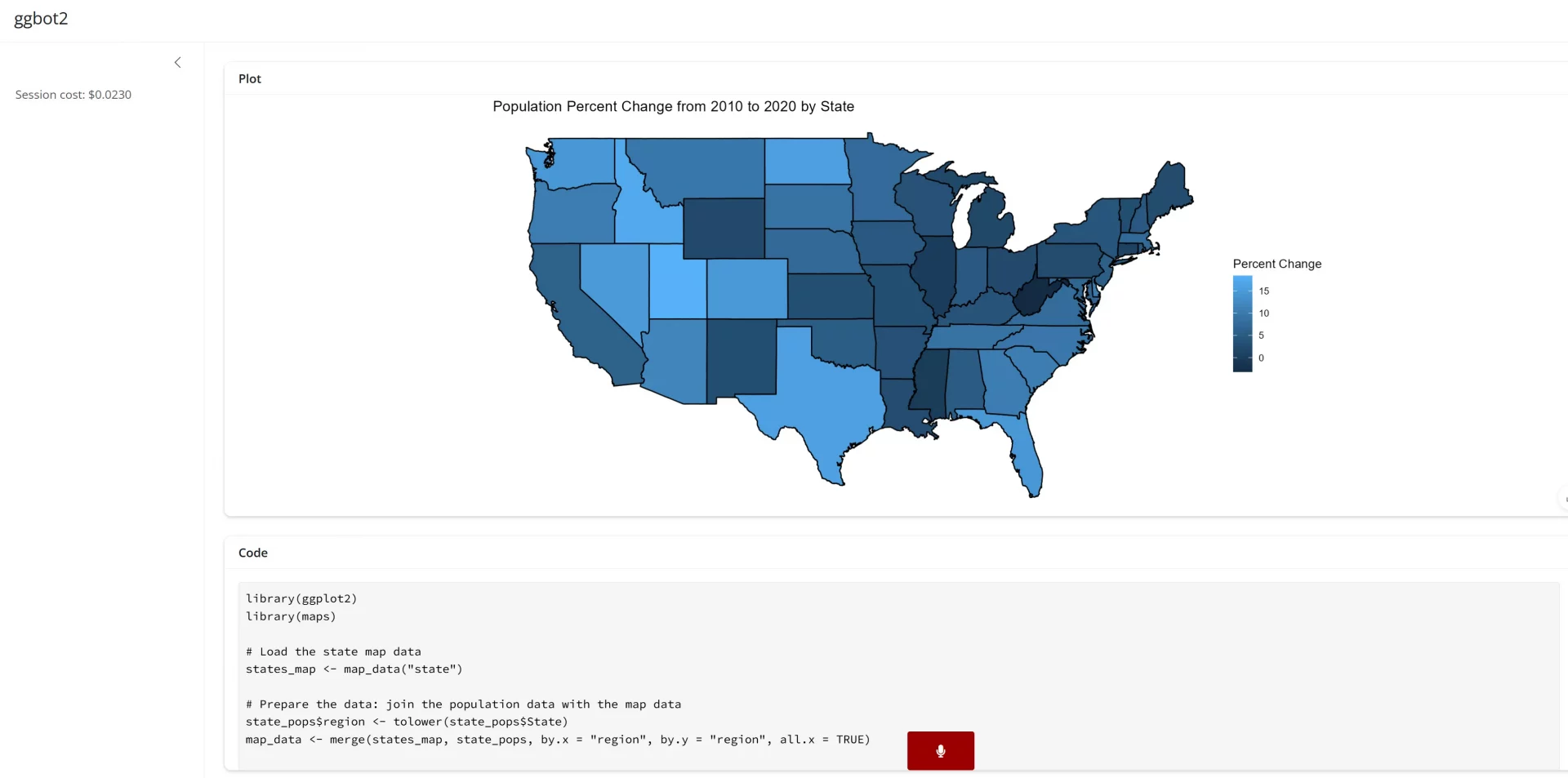 Забудьте о ручном коде: почему голосовой помощник ggbot2 вас жестоко разочарует фото