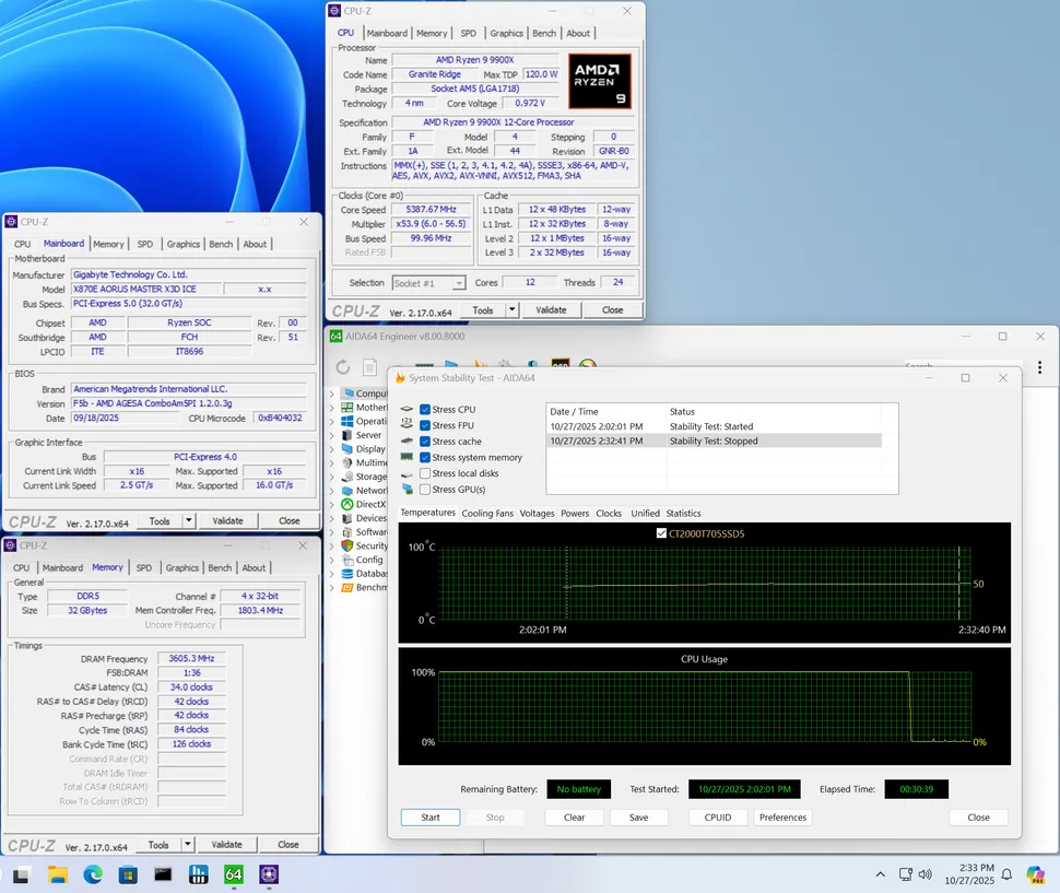 Обзор X870E Aorus Master X3D Ice: обновленная версия для чипов X3D картинка Gigabyte X870E Aorus Master X3D Ice