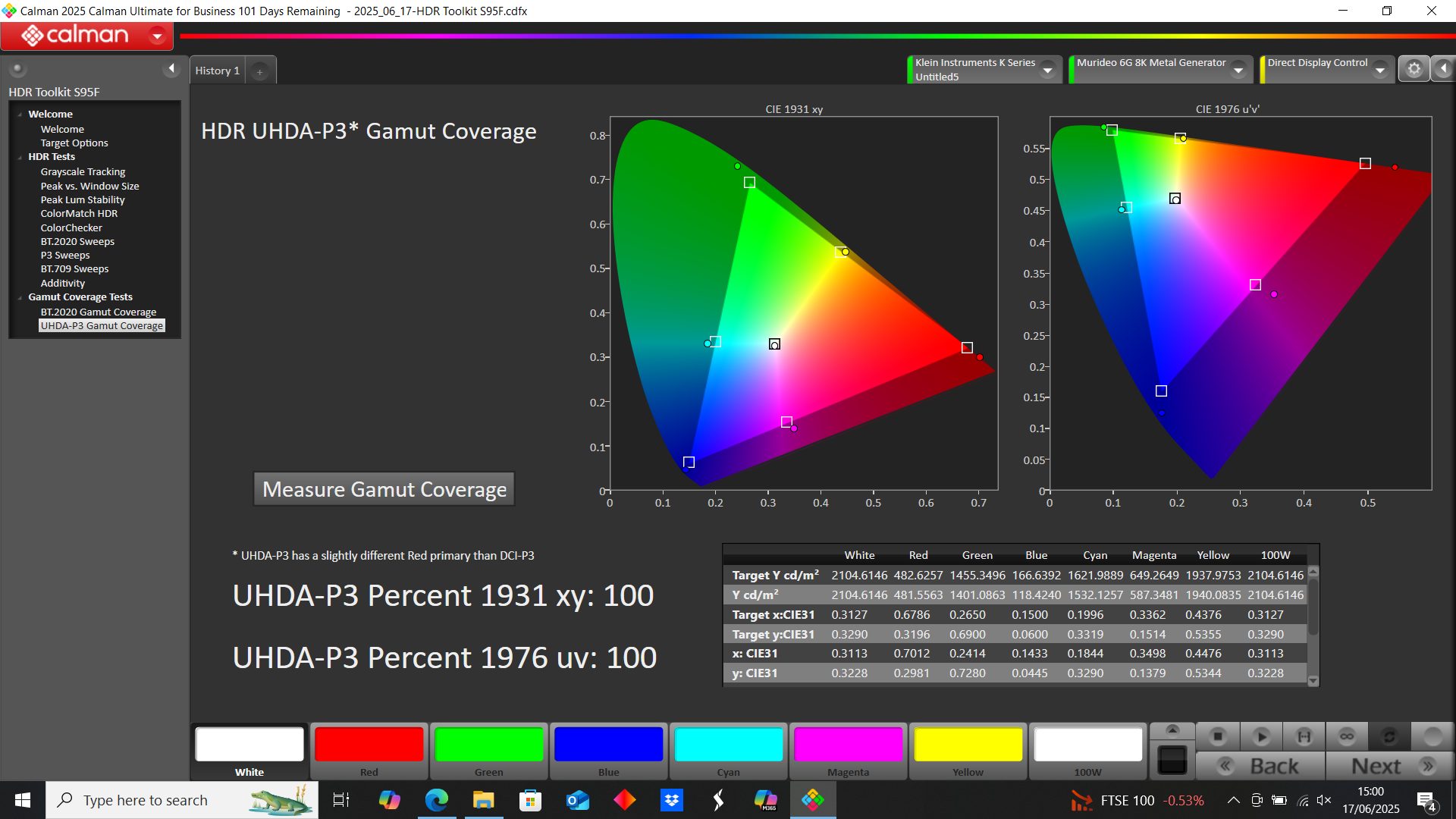 Лучшие телевизоры в 2026 году: модели на любой вкус картинка лучшие телевизоры 2026
