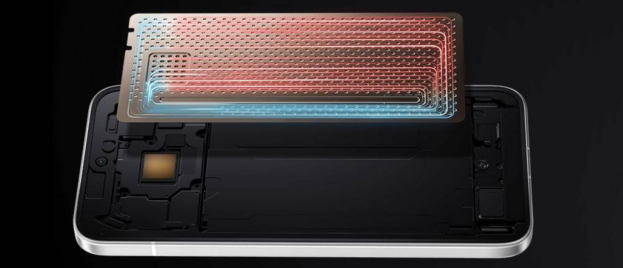 MediaTek против всех: неизвестный чипсет в Redmi Turbo 5 Pro бьёт рекорды Geekbench