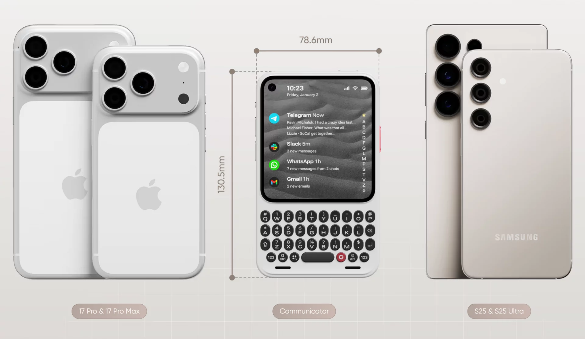 Всем нужен новый телефон Clicks Communicator