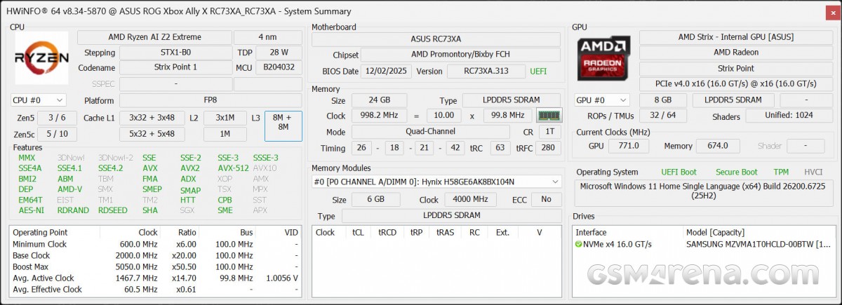 Игровая консоль Asus ROG Xbox Ally X | DGL.RU