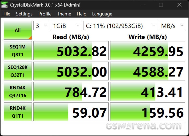 Игровая консоль Asus ROG Xbox Ally X | DGL.RU