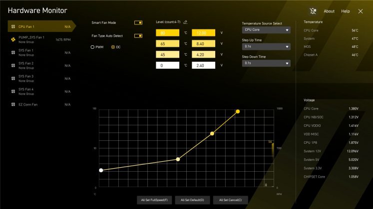 Материнская плата MSI B850 MPower | DGL.RU
