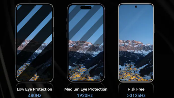 Honor вывела защиту зрения на новый уровень