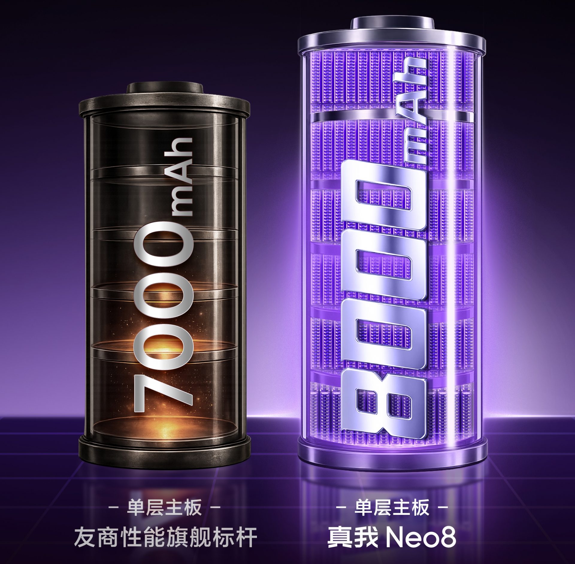 Смартфон Realme Neo8: батарея на 8000 мАч | DGL.RU