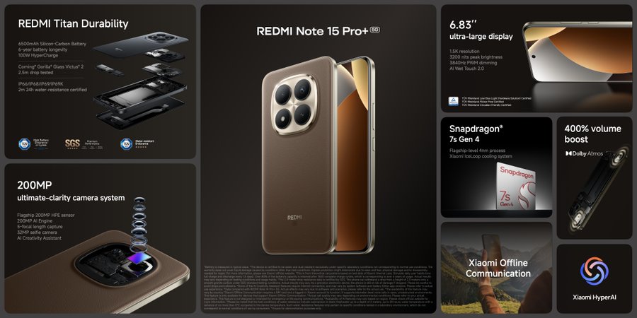 Смартфоны Redmi Note 15: глобальный запуск | DGL.RU