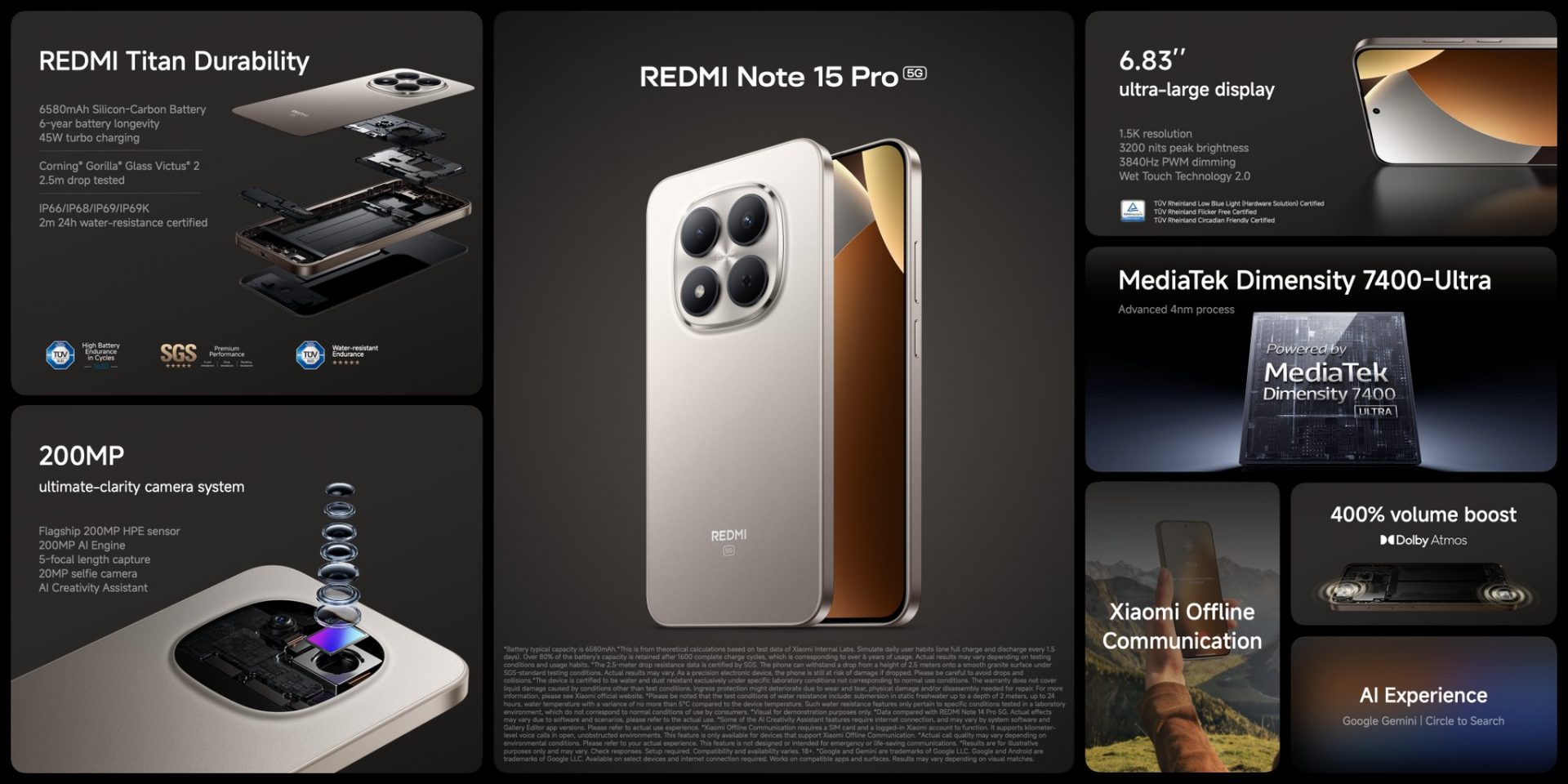 Смартфоны Redmi Note 15: глобальный запуск | DGL.RU