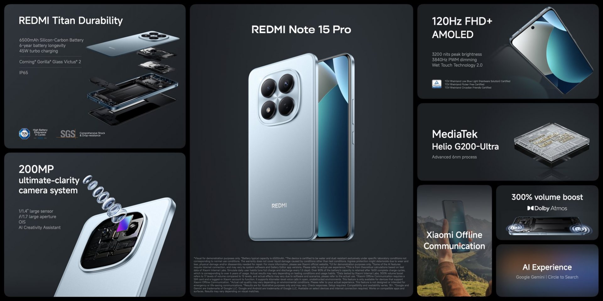 Смартфоны Redmi Note 15: глобальный запуск | DGL.RU