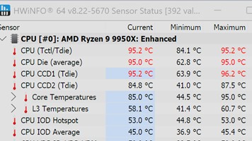 Система охлаждения ID-Cooling FX360 LCD | DGL.RU