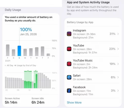 &laquo;Не выживет до вечера&raquo;: неделя с iPhone 17 Pro разбила главный миф Apple