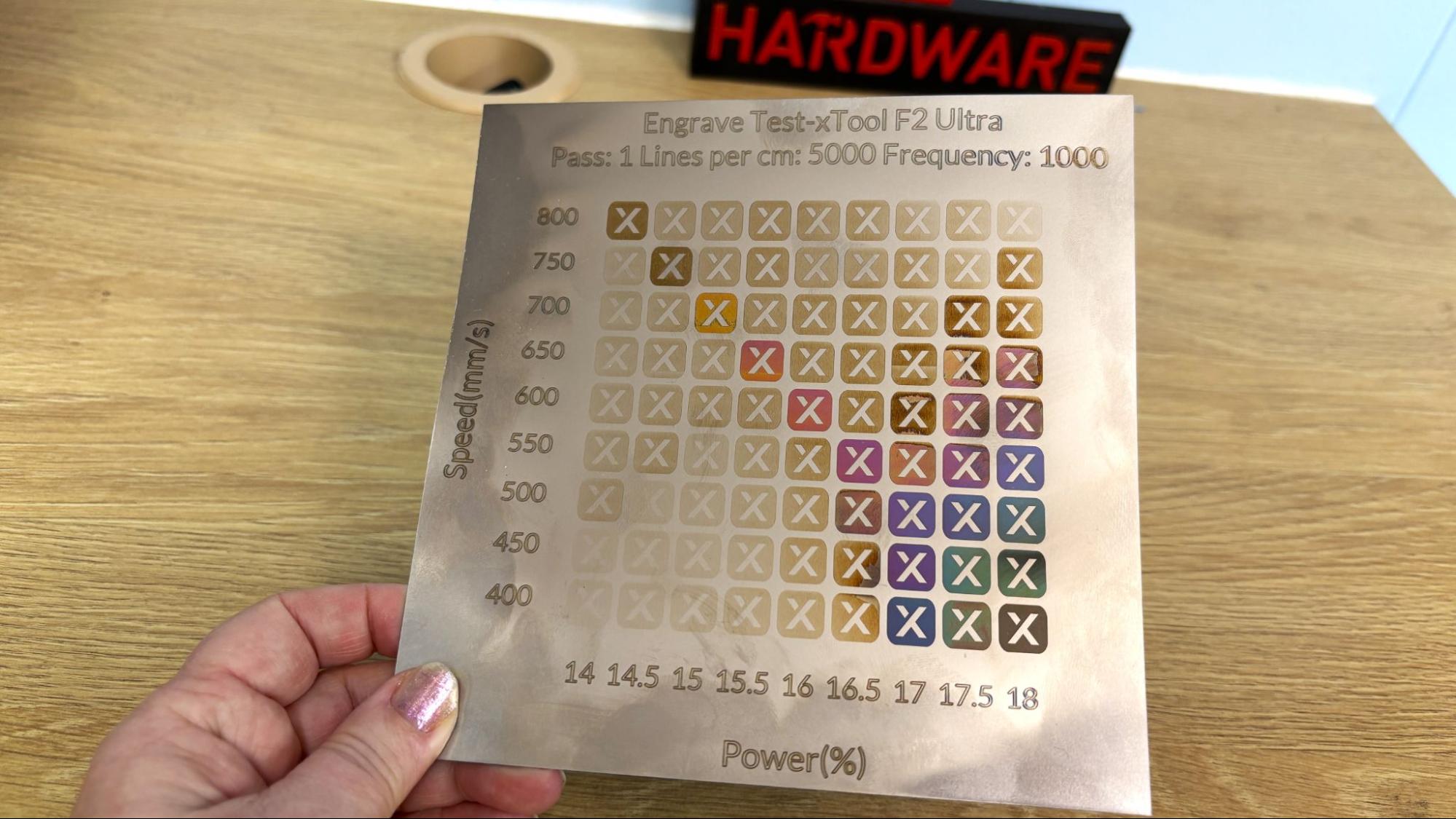 Лазерный станок xTool F2 Ultra: гравировка металла | DGL.RU