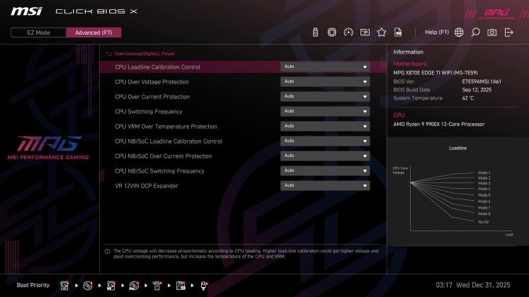 Материнская плата MSI MPG X870E Edge Ti Wifi | DGL.RU