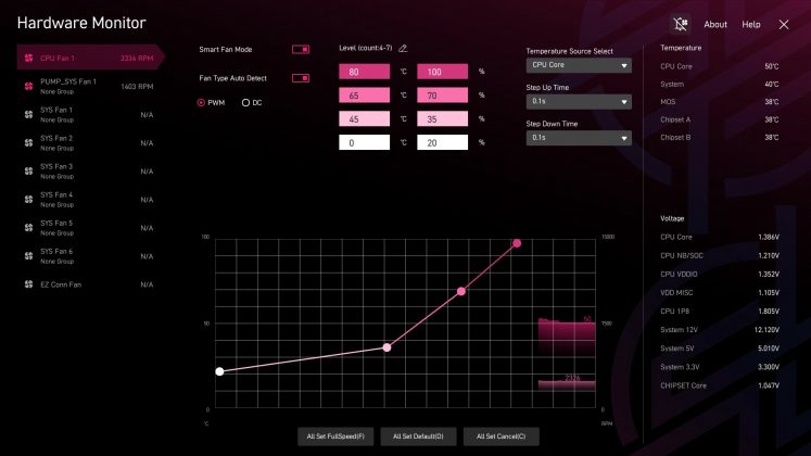 Материнская плата MSI MPG X870E Edge Ti Wifi | DGL.RU